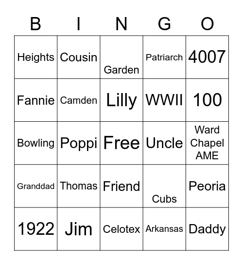 THOMAS LILLY 100 BDAY Bingo Card