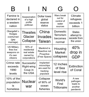 By 2030 Bingo Card