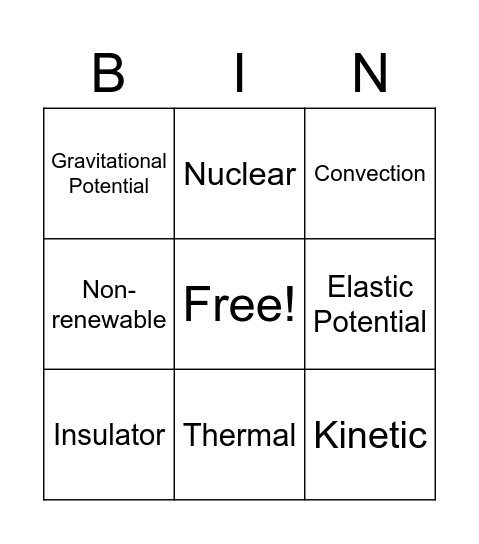 Year 8 Energy Bingo Card