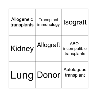 Organ Transplant Bingo Card