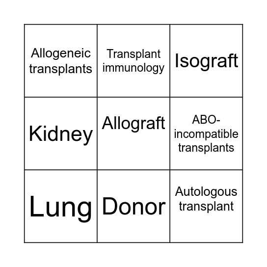Organ Transplant Bingo Card