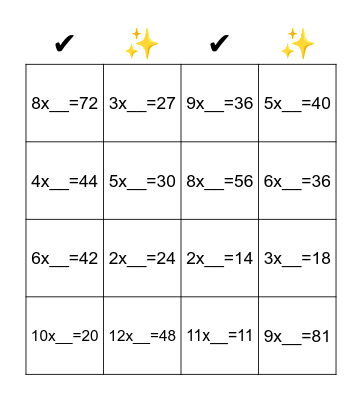MULTIPLICATION BINGO Card