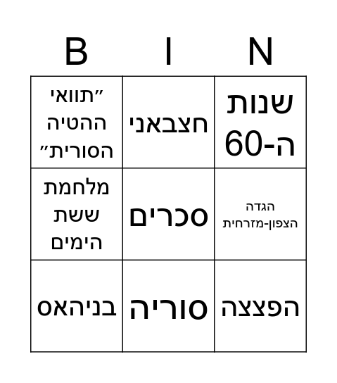 המלמה על המים Bingo Card