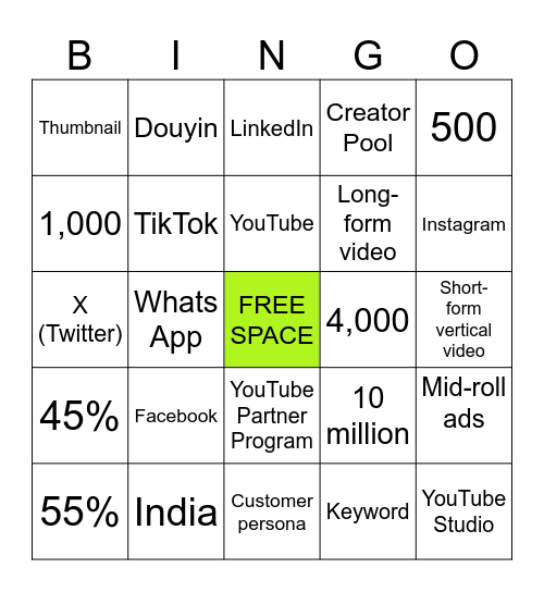 H Mktg 2 - Unit 4 Quiz Bingo Card