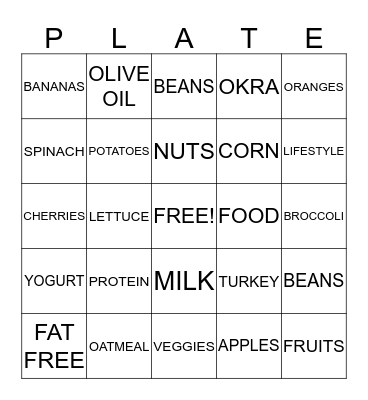 NUTRITION Bingo Card