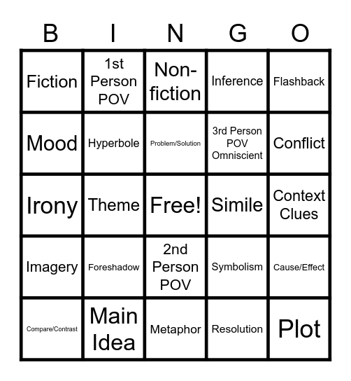 READING REVIEW BINGO Card