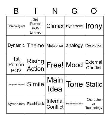 Reading Review Bingo Card