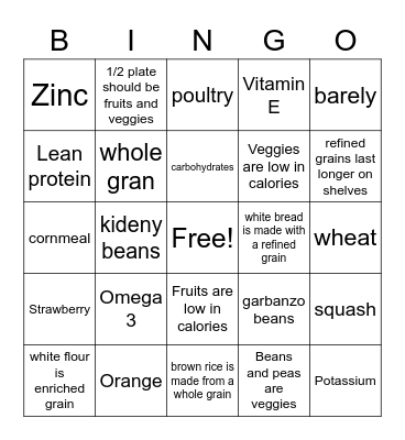 Food Groups Bingo Card