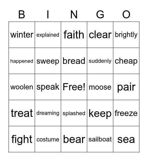 SPIRE Level 4 Bingo Card