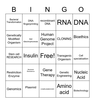 DNA Technology Bingo Card