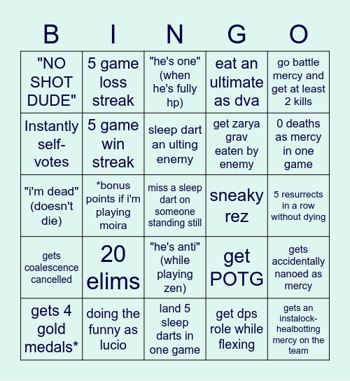 Overwatch Bingo Card