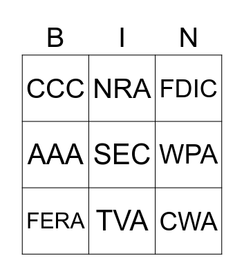 New Deal Programs Bingo Card