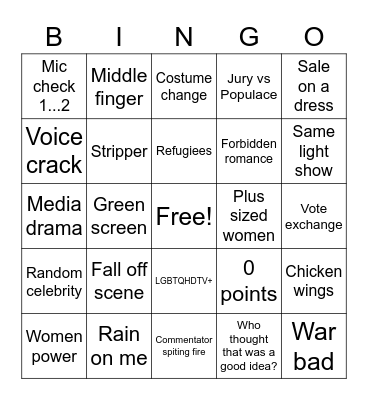 EuroBimbo2022 Bingo Card