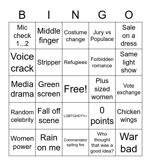 EuroBimbo2022 Bingo Card