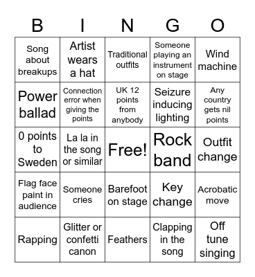 Eurovision 2022 Bingo Card