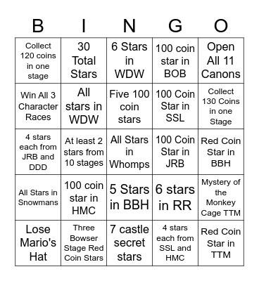 SM64 Speedrunner vs Youtubers Bingo Sheet Bingo Card