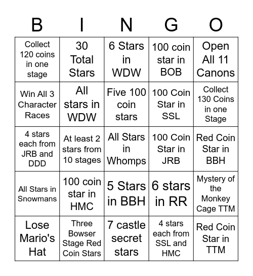 SM64 Speedrunner vs Youtubers Bingo Sheet Bingo Card