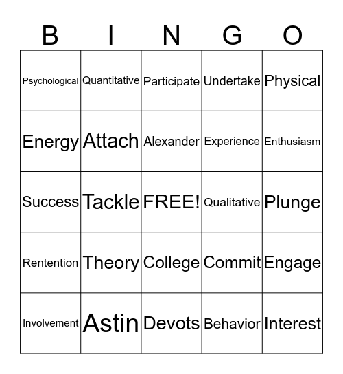Alexander Astin Student Involvement Bingo Card