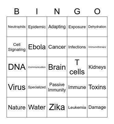 UPDATED: Medical Terminology - Human: The World Within_Defend (Immune System) Bingo Card