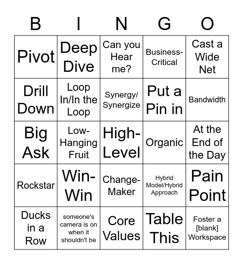 Meeting Bingo Card