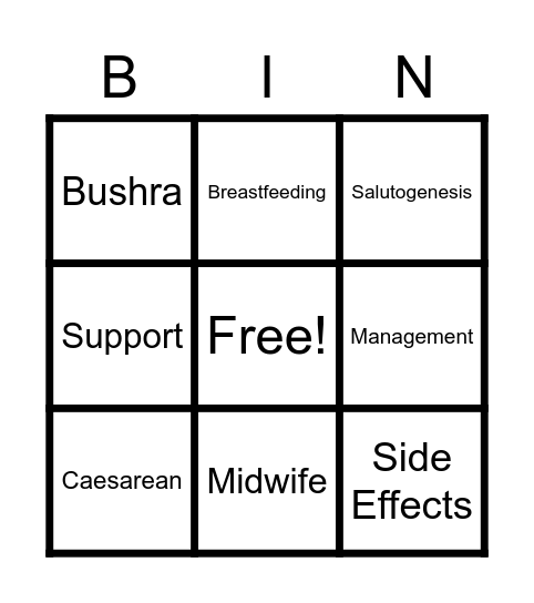 Medicines Management Bingo Card