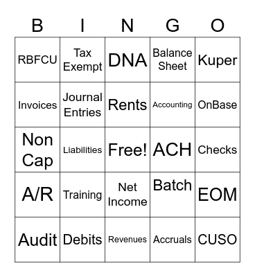 Finance Bingo Card