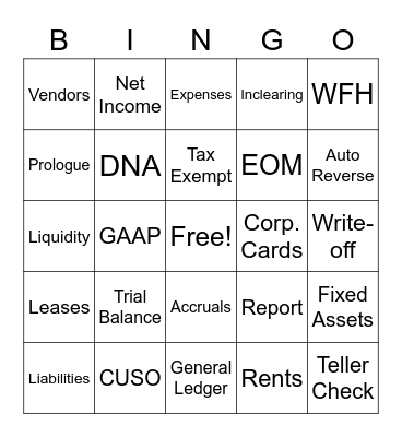 Finance Bingo Card