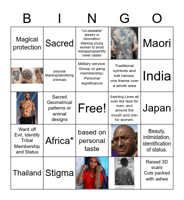 The Tattoo Taboo Bingo Card