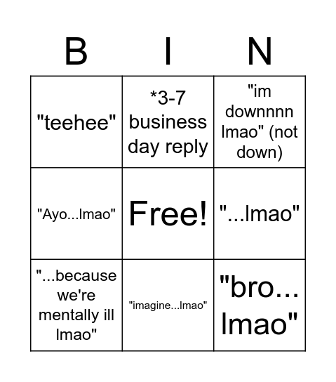 Isa Lingo Bingo Card