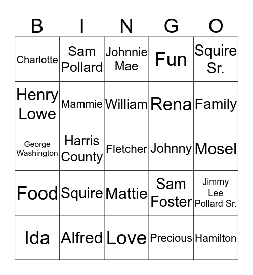 Lowe Family 2015 Bingo Card