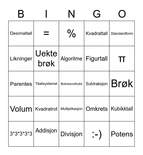 Matematikk 8. trinn Bingo Card
