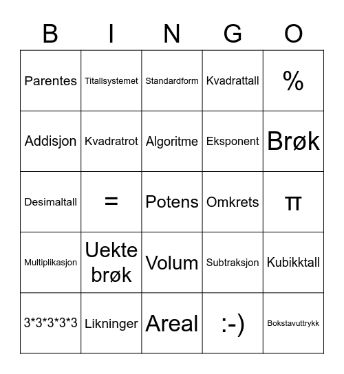 Matematikk 8. trinn Bingo Card