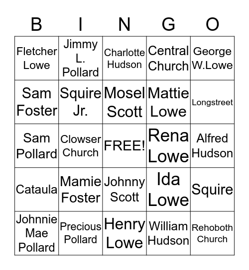 Lowe Family 2015 Bingo Card