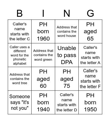 Call centre bingo Card