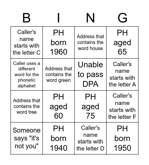 Call centre bingo Card
