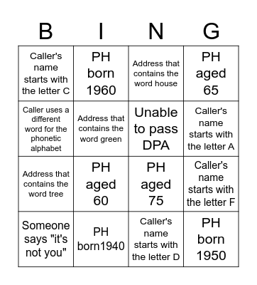 Call centre bingo Card