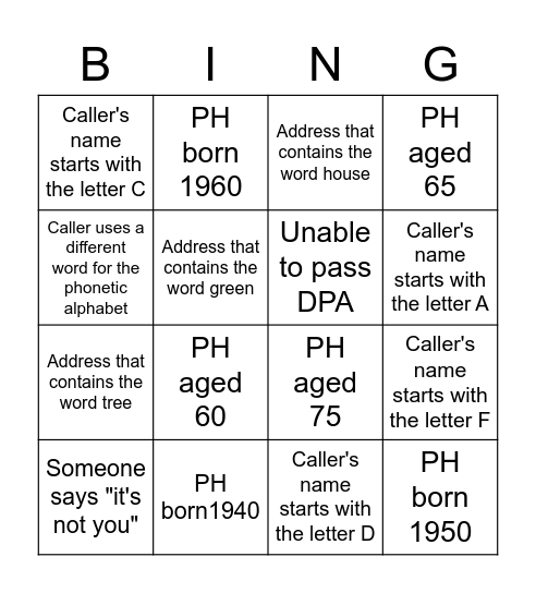 Call centre bingo Card