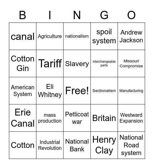 SECTIONALISM Bingo Card