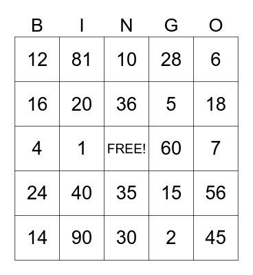 Multiplication Products Bingo Card