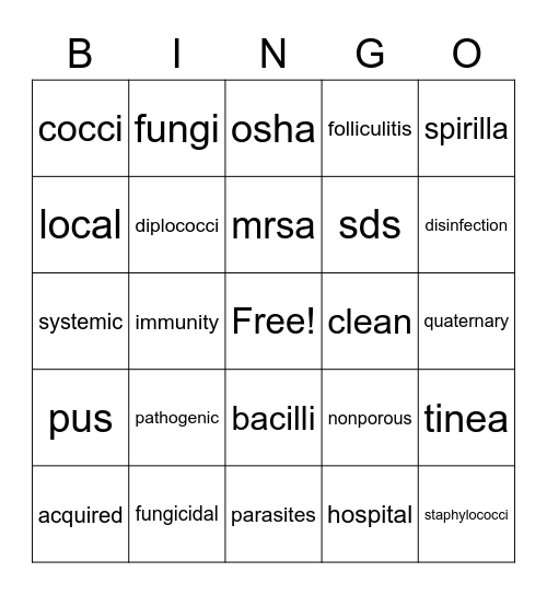 Infection Control Bingo Card