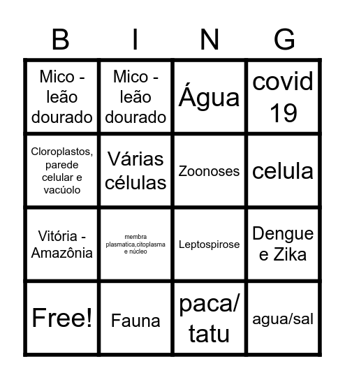 Ciências  6/7ªano Bingo Card