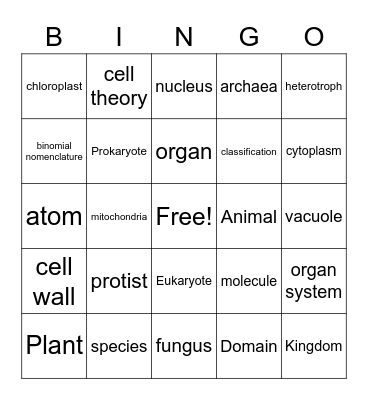 Cells Bingo Card