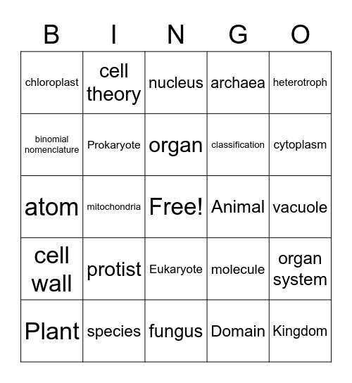 Cells Bingo Card