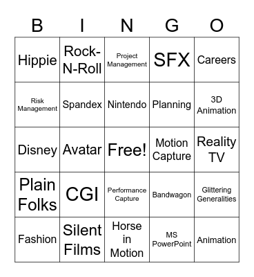 AAVTC Review Bingo Card