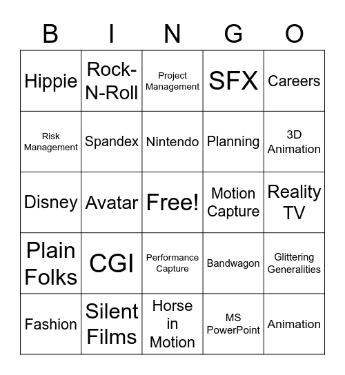 AAVTC Review Bingo Card