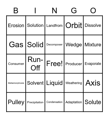 Science Review Bingo Card