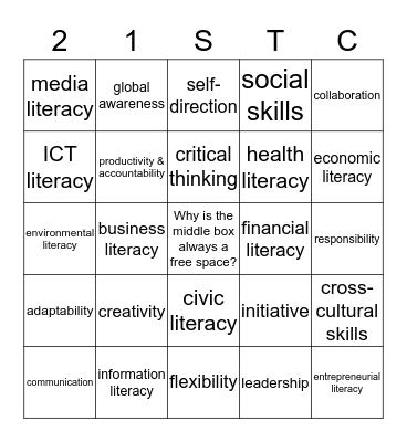 Identify the 21st Century Skills Bingo Card