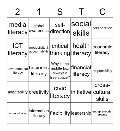 Identify the 21st Century Skills Bingo Card