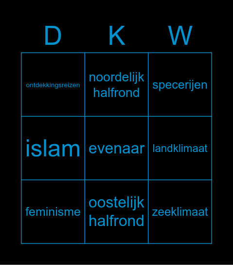 Reis de wereld rond Bingo Card