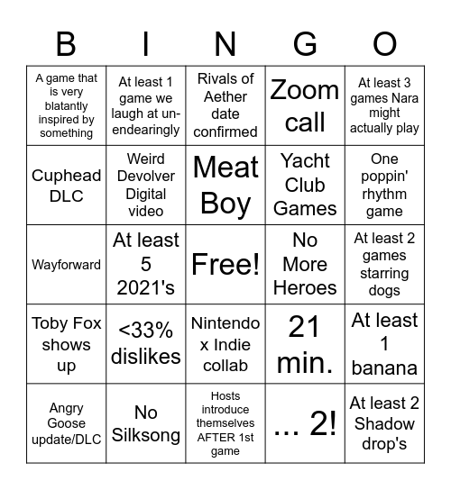 Indie World Bingo Card